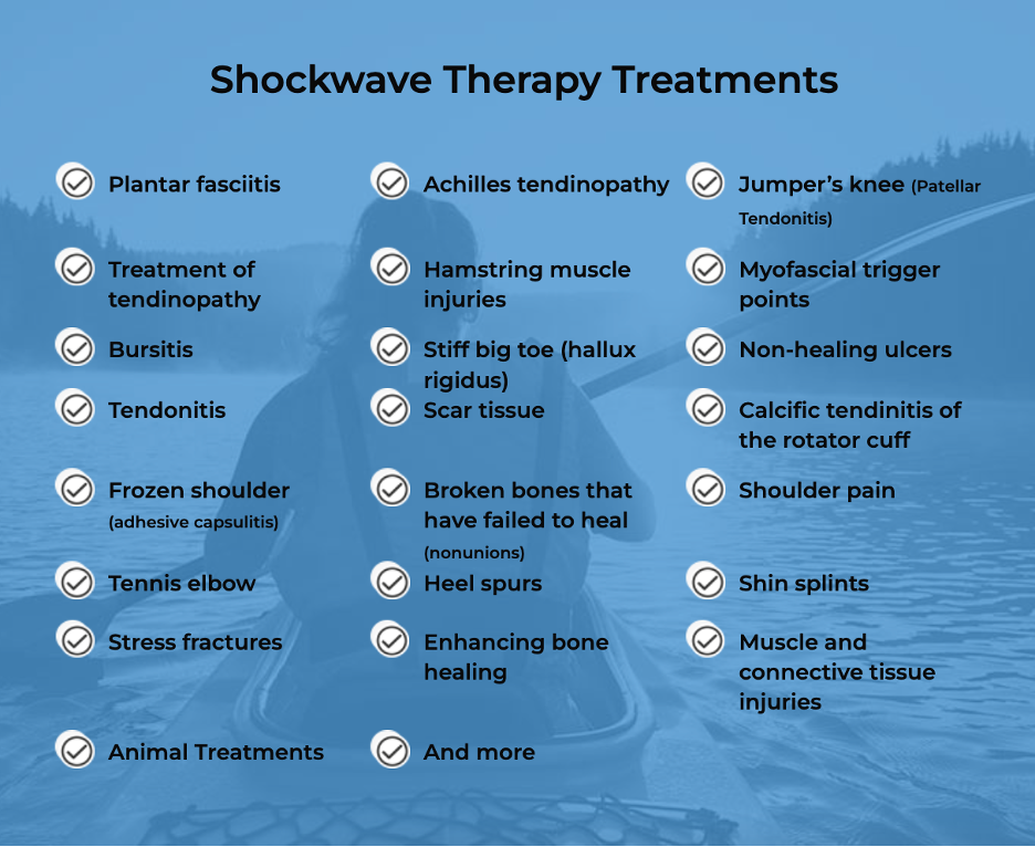 What is Shockwave Therapy used for?